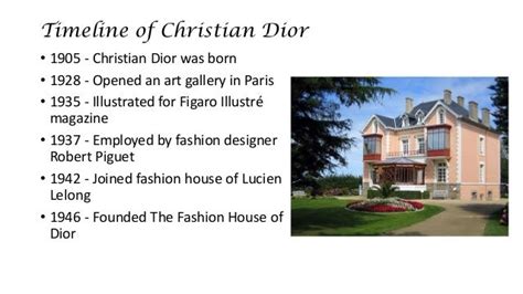 history of dior brand|history of Dior timeline.